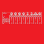 Celebrations Hot Chocolate Sachets 40 x 25g | Bulk Hot Chocolate Gift Set Featuring Galaxy, MilkyWay, Twix, Mars, Bounty, Maltesers, Snickers and Galaxy Caramel (Pack of 1)