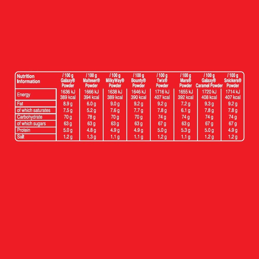 Celebrations Hot Chocolate Sachets 40 x 25g | Bulk Hot Chocolate Gift Set Featuring Galaxy, MilkyWay, Twix, Mars, Bounty, Maltesers, Snickers and Galaxy Caramel (Pack of 1)