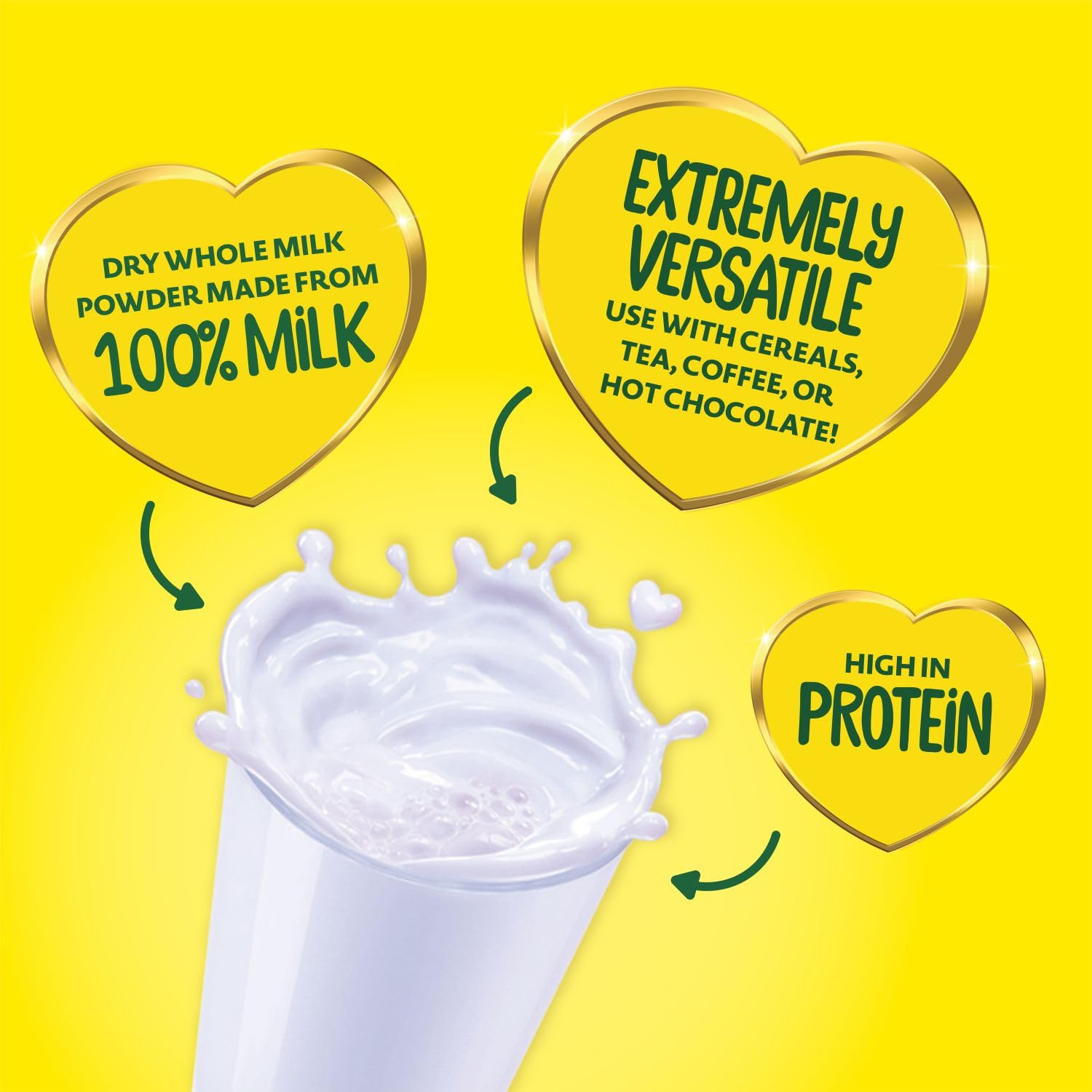 Nestlé Nido Full Cream Milk Powder  2.5kg